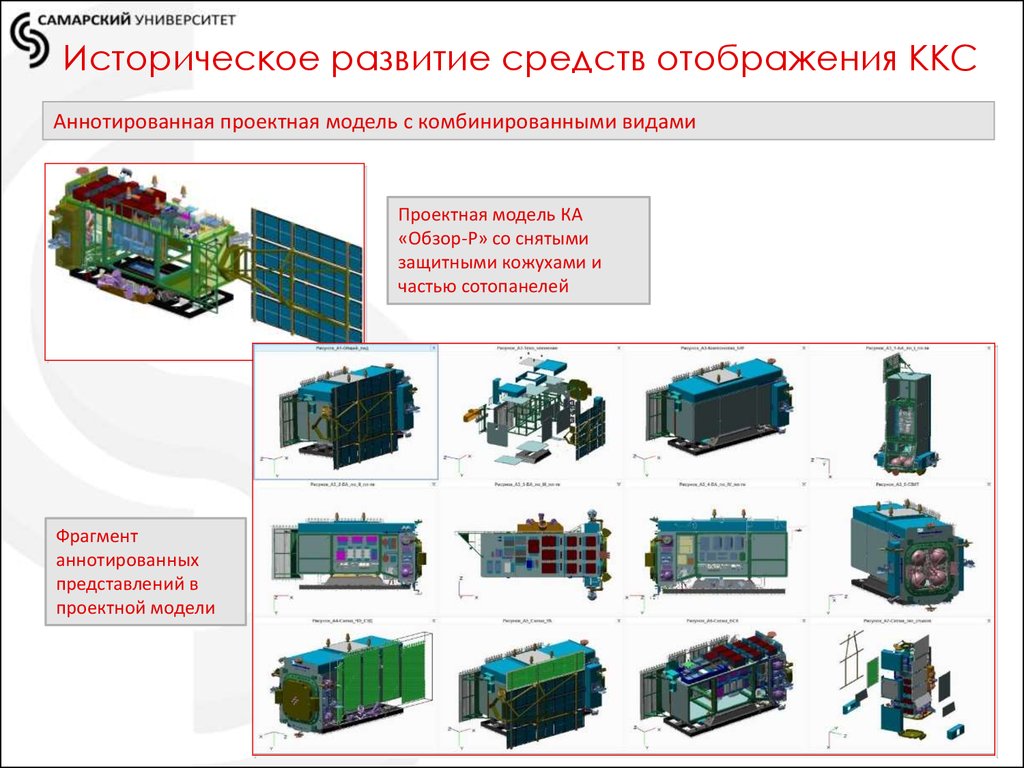 Что такое компьютерное трехмерное проектирование