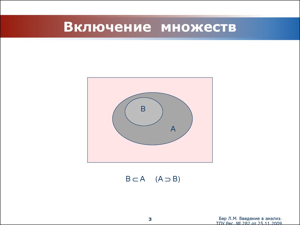 Включи a b. Включение множеств. Операция включения множеств. Включение множества в множество. Взаимное включение множеств.