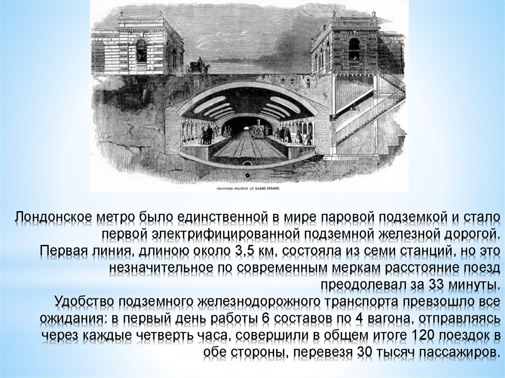 История метро презентация