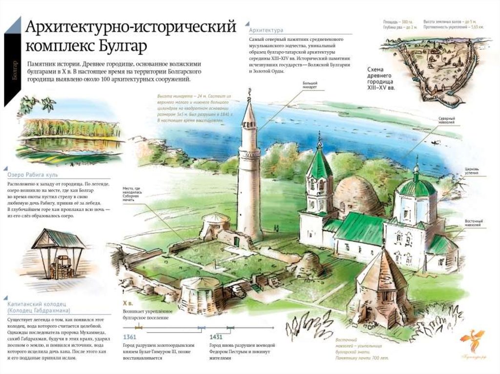 Презентация на тему памятники всемирного наследия россии