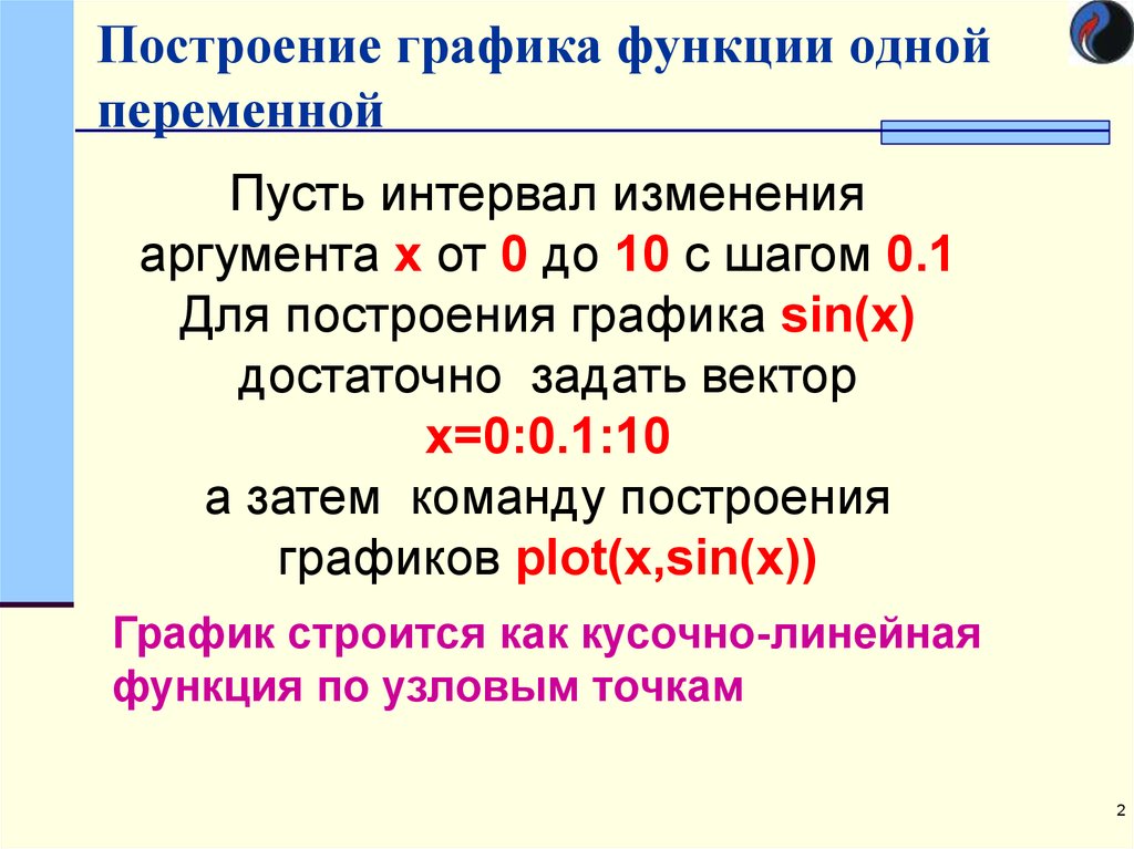 Шагом изменения в 0. Функции от одной переменной. Интервал изменения аргумента это. График одной переменной. Диапазон изменения аргумента.