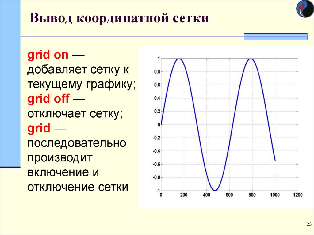 Построить график системы. График системы. График матлаб сетка. Сетка в графиках матлаб. График для реферата.