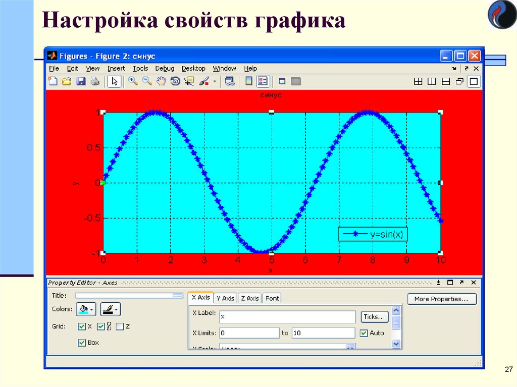 Система графику. Mathlab графики. Системы графики. Построение системы графиков. Matlab настройки Графика.