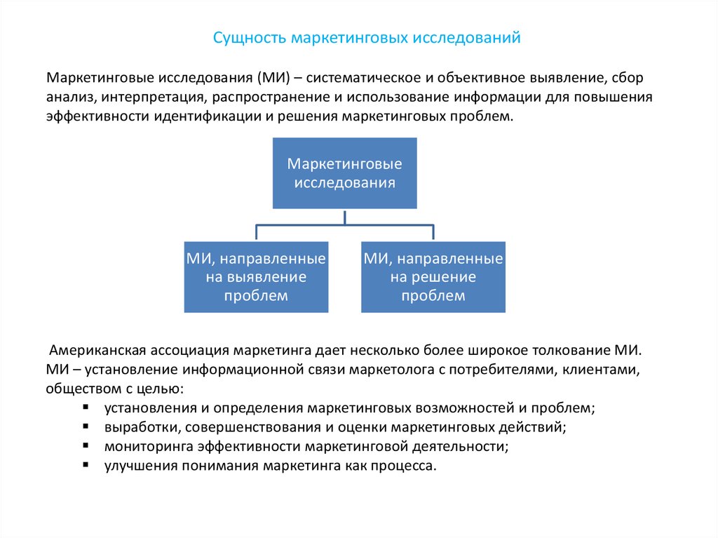 Сущность исследования. Опишите сущность маркетинговых исследований. Понятие и сущность маркетингового исследования рынка. Сущность маркетин<говых исследований. Сущность процесса маркетинга.