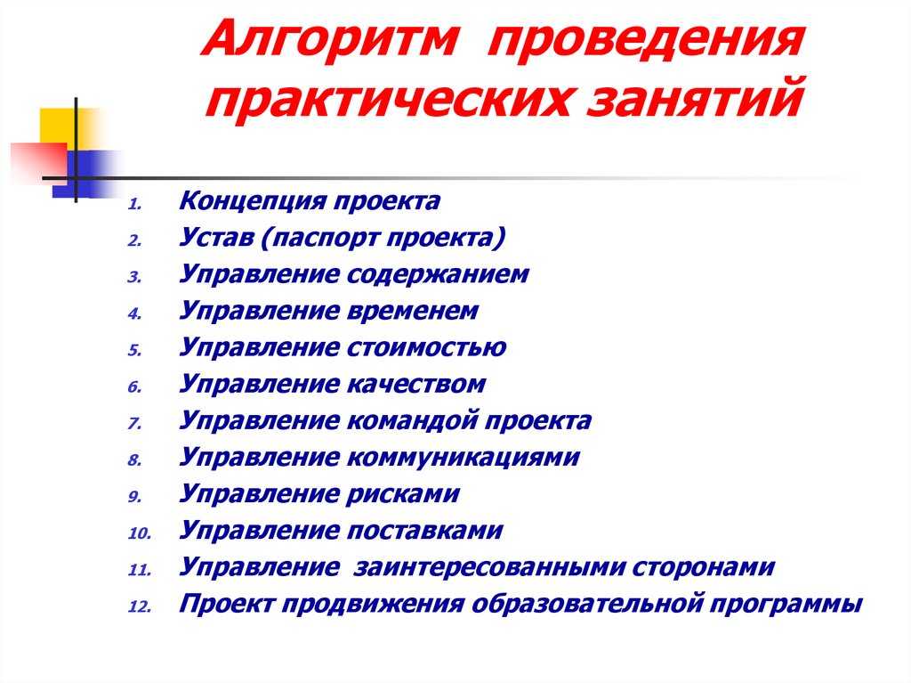 Алгоритм выполнения презентации. Алгоритм проведения занятия. Алгоритм проведения практического занятия. Алгоритм учебного занятия. Алгоритм проведения урока.