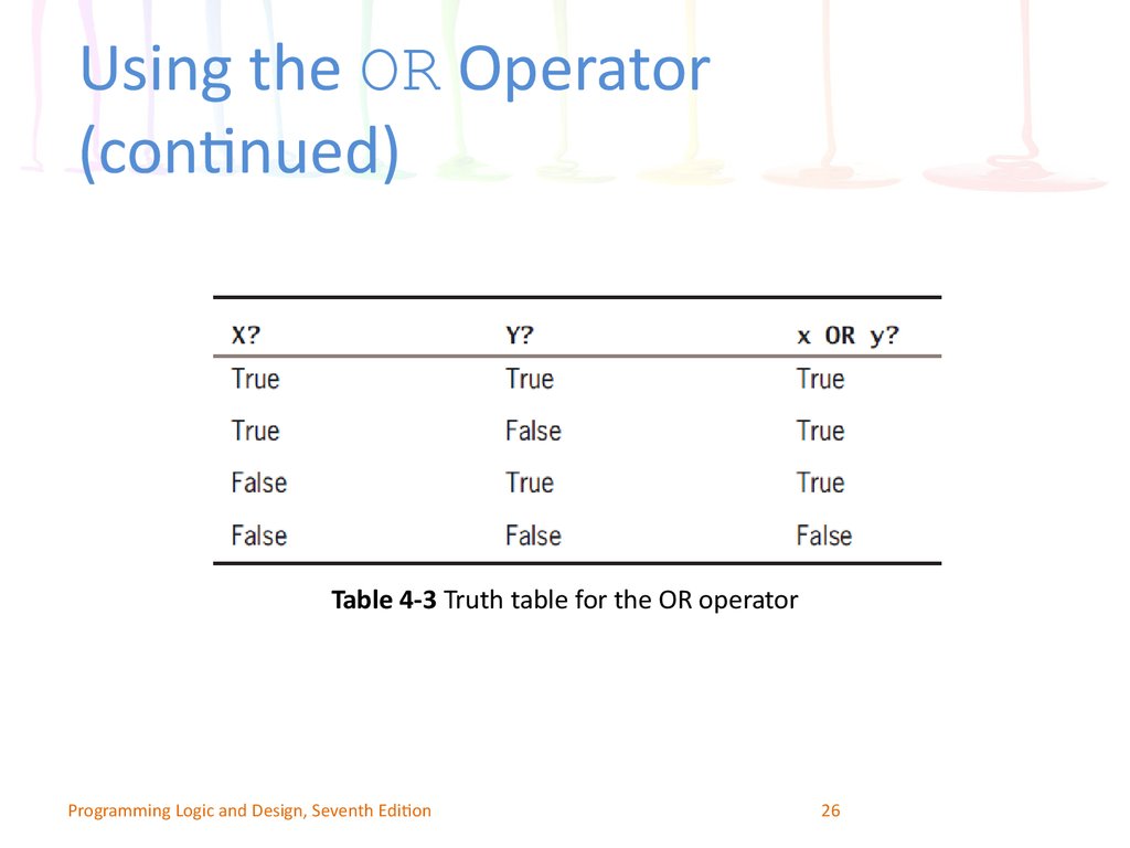 Using the OR Operator (continued)