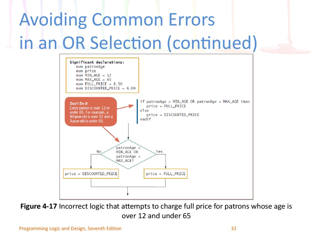Avoiding Common Errors in an OR Selection (continued)