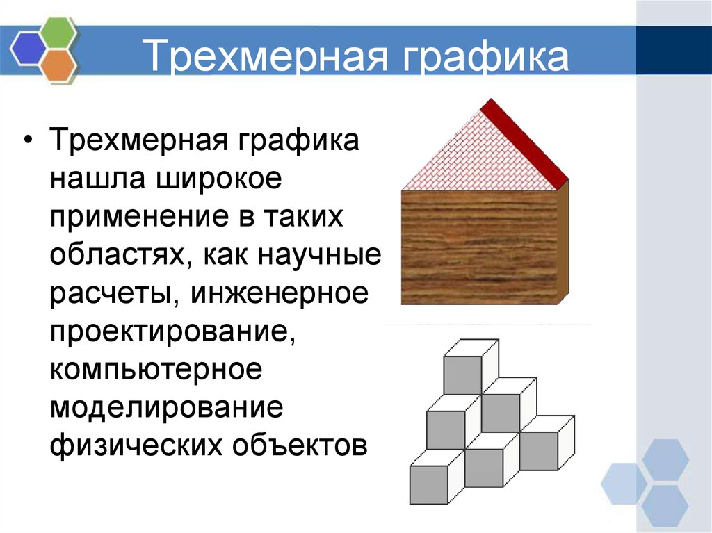 Форматы трехмерного изображения