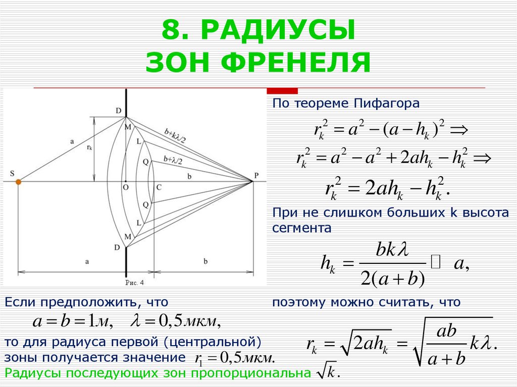 На рисунке представлена схема разбиения волновой поверхности ф на зоны френеля