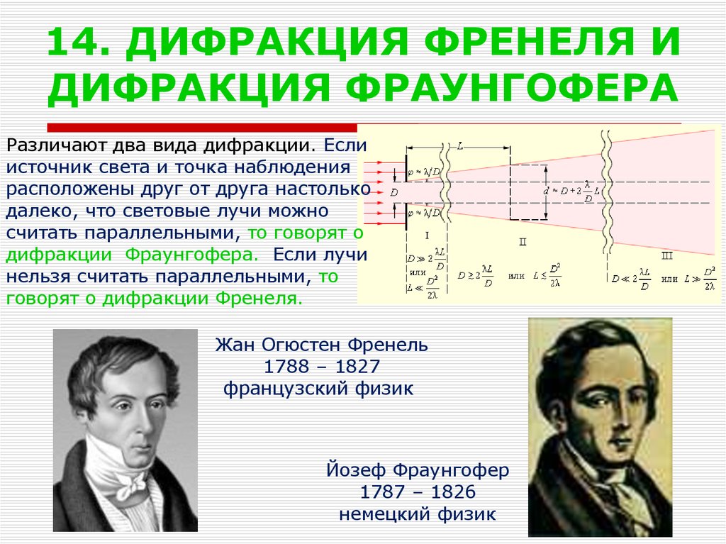 Виды дифракции. Дифракция Френеля и Фраунгофера. Дифракция Фраунгофера и Фринелли. Дифракция Френеля и дифракция Фраунгофера. Дифракция Фраунгофера Френели.