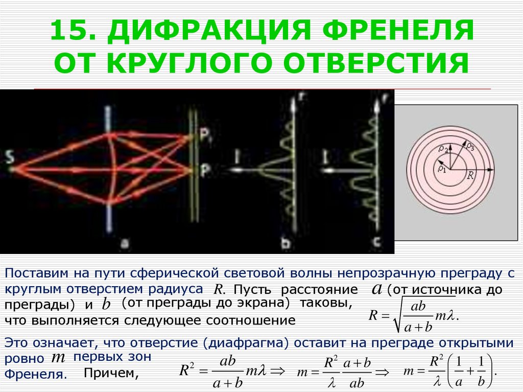 Френель дифракция. Дифракция Френеля от круглого отверстия. Дифракция на круглой преграде. Дифракция на круглом отверстии. Дифракция Френеля на круглом отверстии.