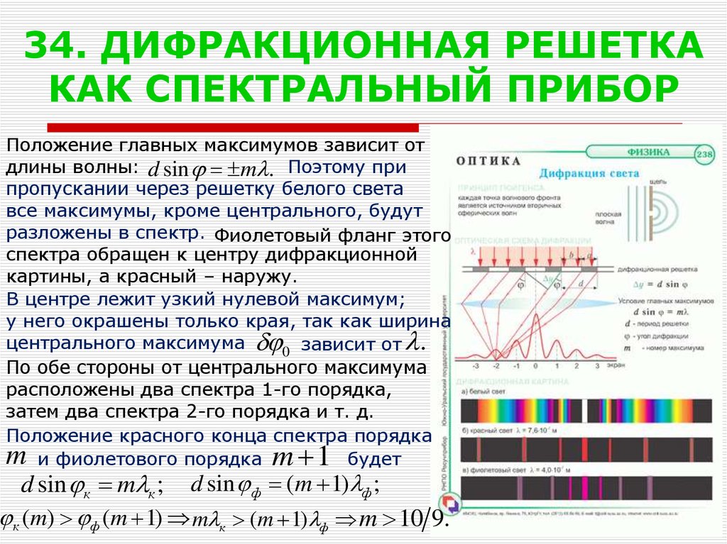 Порядок дифракционного максимума. Дифракционная решетка спектральный прибор. Порядок спектра дифракционной решетки. Дифракционная решетка как спектральный прибор. Дифракция на дифракционной решетке.