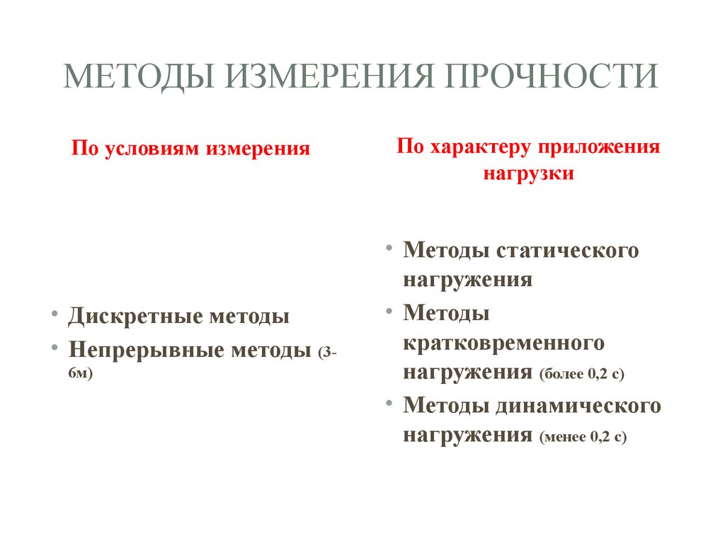 Условия измерения. Прочность методы измерения. Методы измерения текучести. Классические измерительные методы. Метод кратковременных усилий.