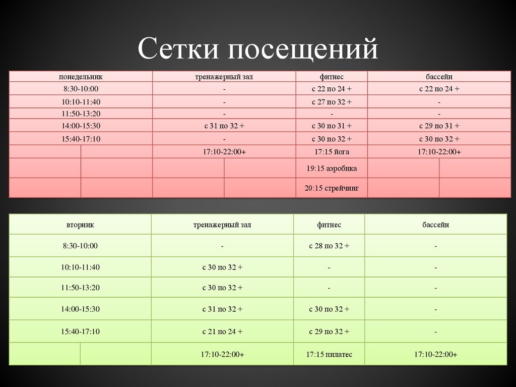 8 посещений. Таблица посещения тренажерного зала. График посещения спортзала. График посещения тренажерного зала. График посещения фитнес зала.