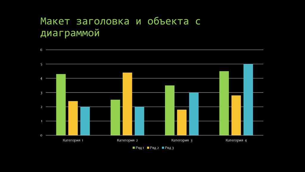 Тест на умение врать с диаграммой