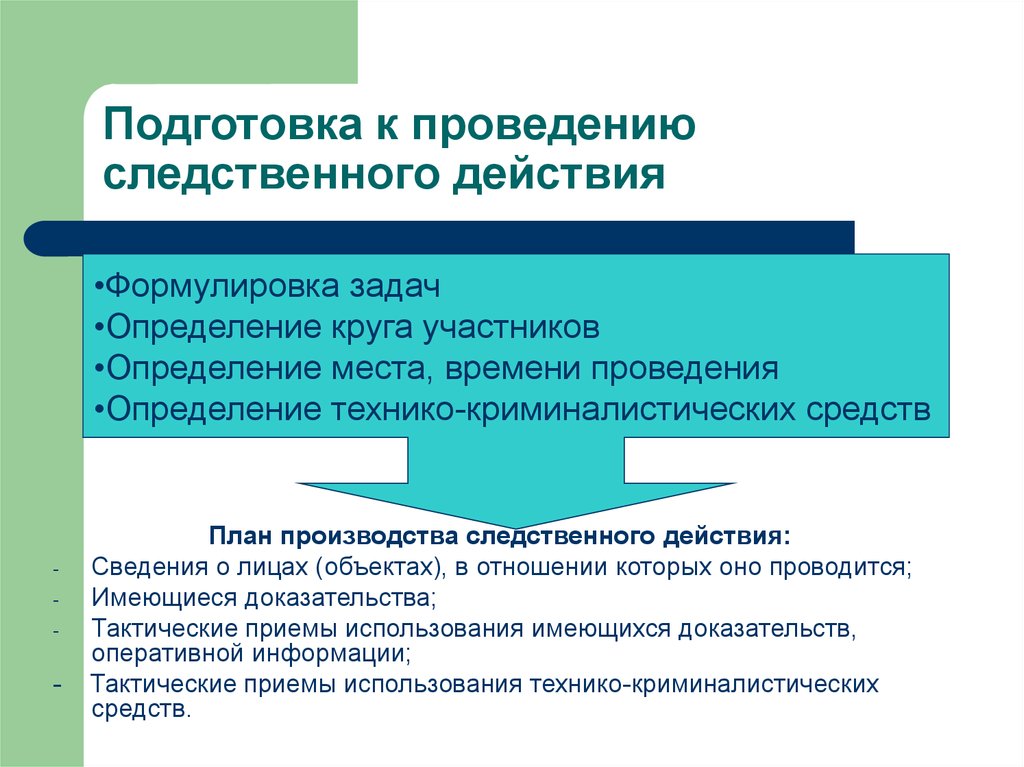 Проведение действий. Подготовка к проведению Следственного действия. Этапы Следственного эксперимента. Условия проведения Следственного эксперимента. Этапы проведения Следственного эксперимента.