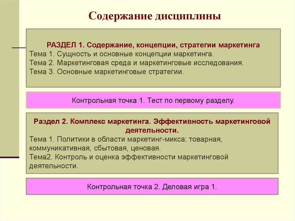 Контрольная работа по теме Маркетинговая стратегия предприятия