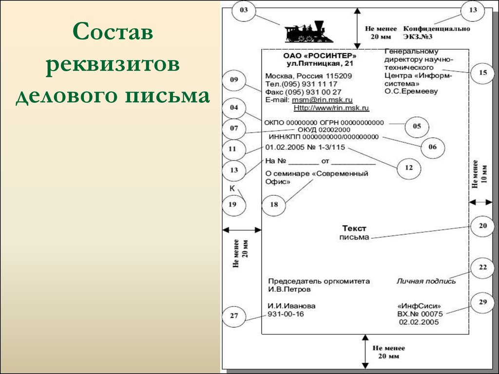 Состав реквизитов