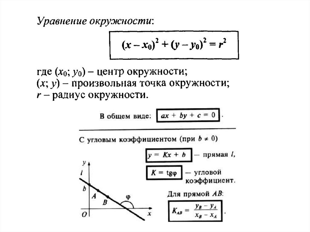 Презентация 9 класс геометрия атанасян уравнение окружности уравнение прямой