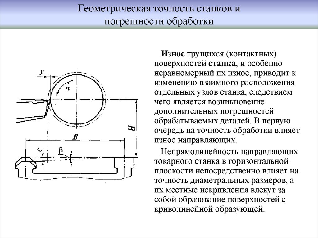 Точность операции. Влияние точности станка на погрешности фрезерной обработки.. Схема проверки геометрической точности токарного станка. На точность станка влияют погрешности. Проверка станка на геометрическую точность.