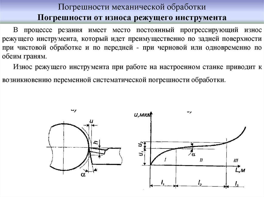 Оптимальная обработка. Погрешность вызванная износом инструмента. Погрешности теоретической схемы обработки. Погрешность от износа инструмента. Погрешность от износа режущего инструмента.