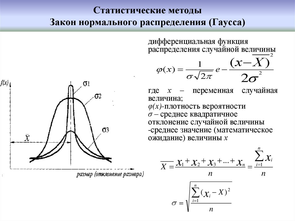 Математическое ожидание нормально распределенной случайной величины. График дифференциальной функции распределения случайной величины x. Функция плотности распределения Гаусса. Плотность вероятности гауссовского распределения. Распределение Гаусса дисперсия.