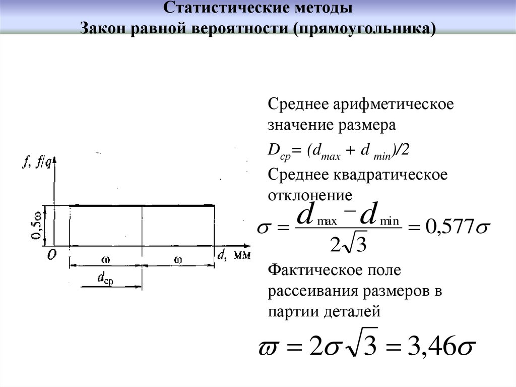 Статистические методы Закон равной вероятности (прямоугольника)