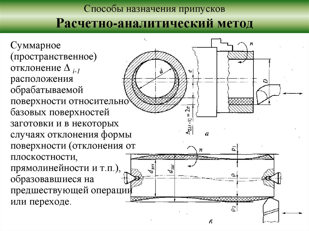 Назначение способы. Расчетно-аналитический метод определения припусков. Методы назначения припусков. Методы расчета припусков. Расчет припусков аналитическим методом.