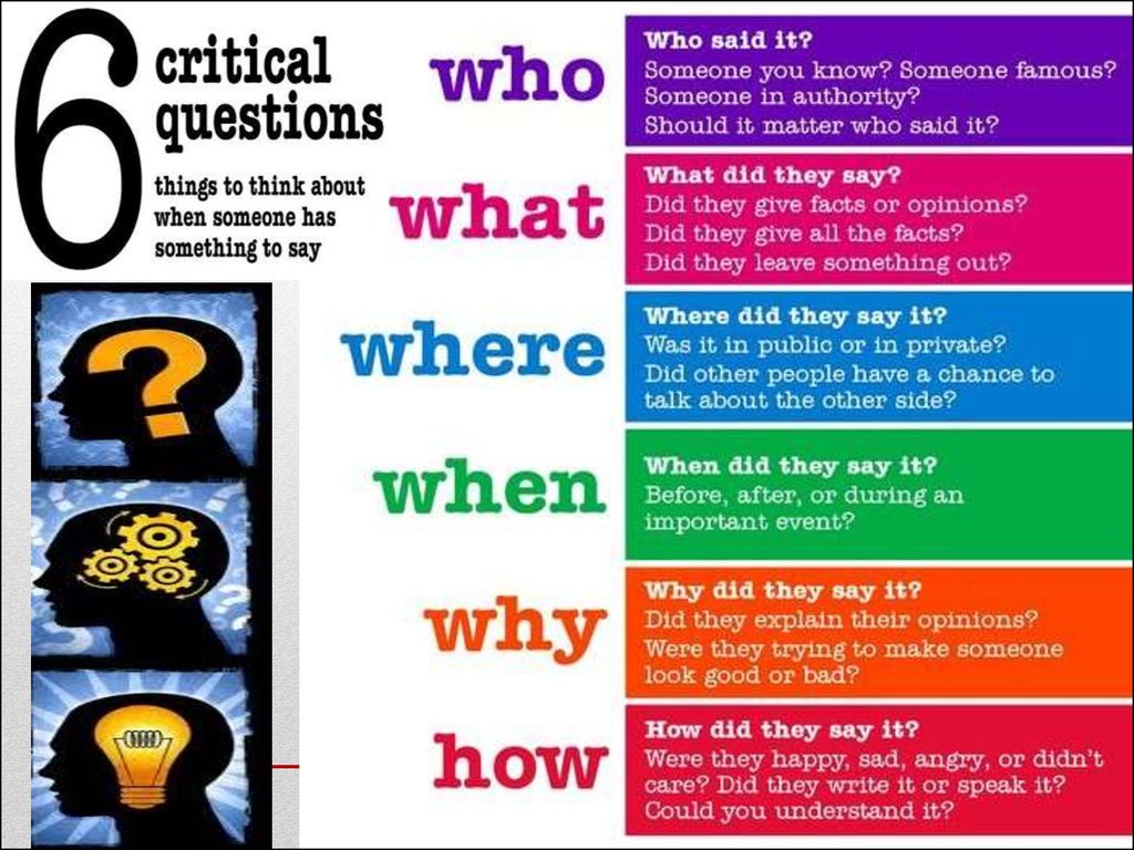 Thinking перевод на русский. Critical thinking. Creativity critical thinking. What is critical thinking. Development of critical thinking.