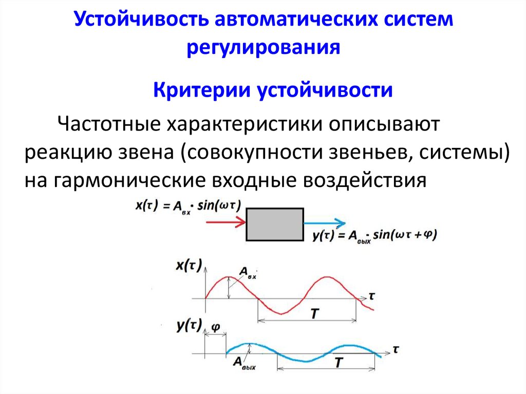 Устойчивая система. Устойчивость системы регулирования автоматического регулирования. Теория автоматического регулирования звенья. Показатели систем автоматического регулирования. Критерии устойчивости систем автоматического регулирования.