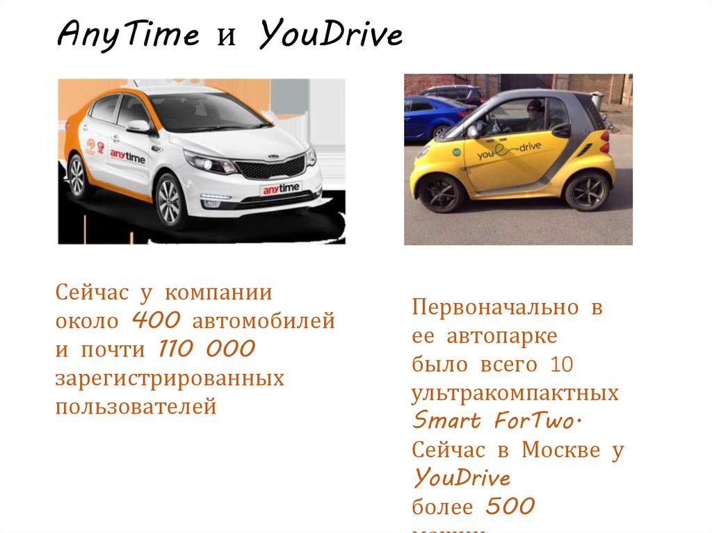 Youdrive требования к водителю