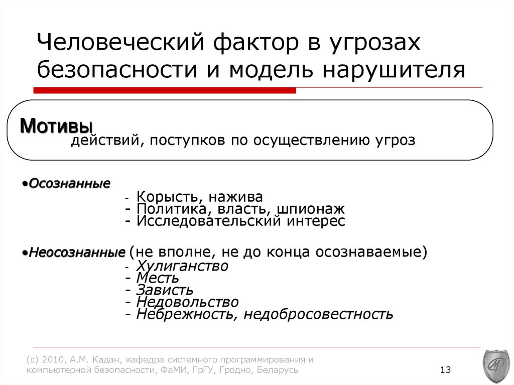 Человеческий фактор в информационной безопасности проект