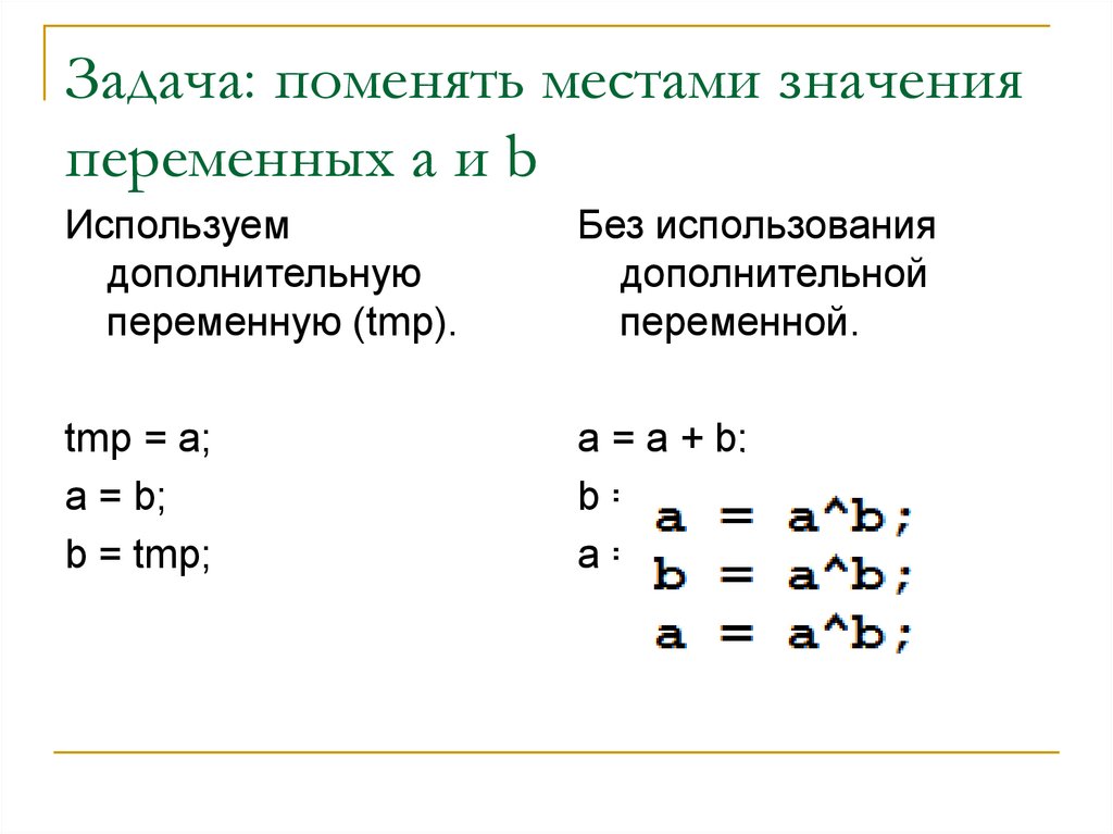 Изменяет задание. Поменять значения двух переменных.. Поменять местами значения переменных. Поменять переменные местами. Поменять местами значения двух переменных.