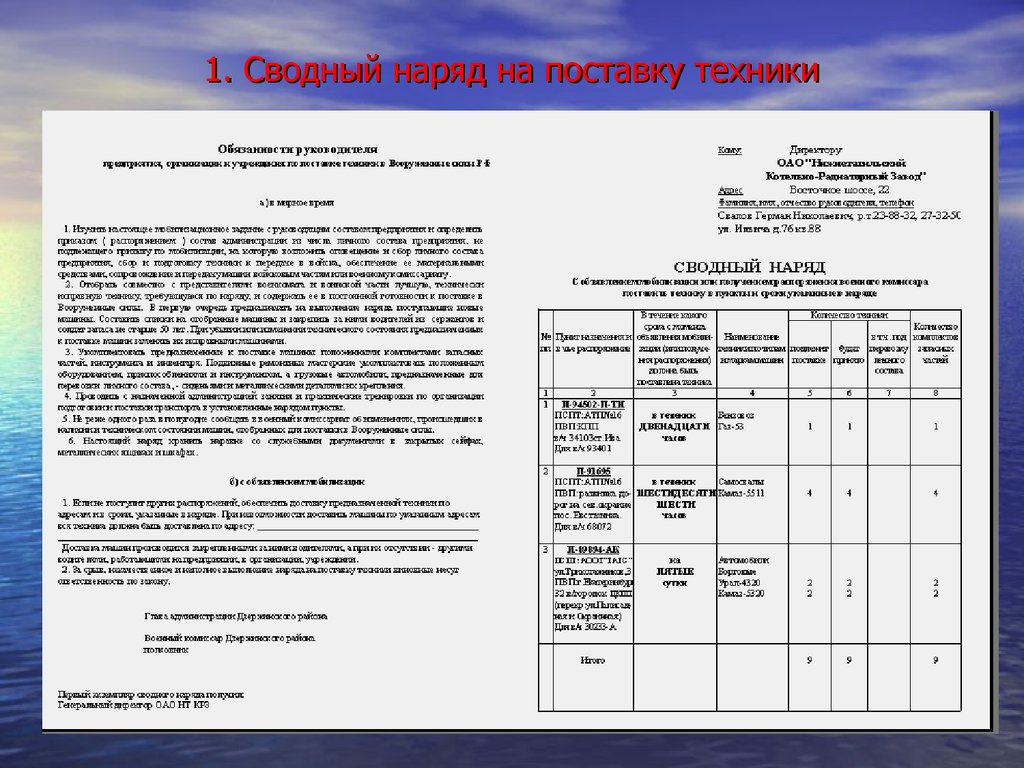 План задание на выполнение работ образец в армии