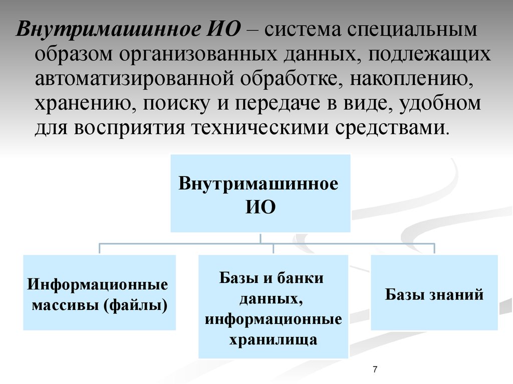 Специальным образом. Структура внутримашинного информационного обеспечения. Система специальным образом организованных данных. Состав внутримашинной информационной базы. Внутримашинная структура.