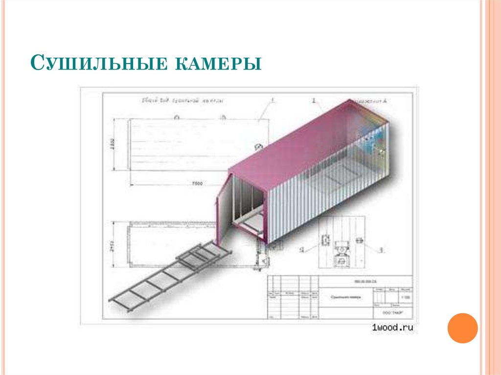 Сушильные камеры