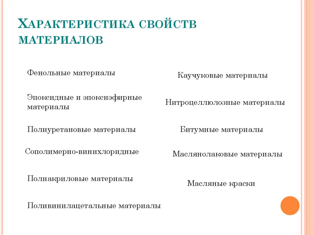 Характеристика свойств материалов