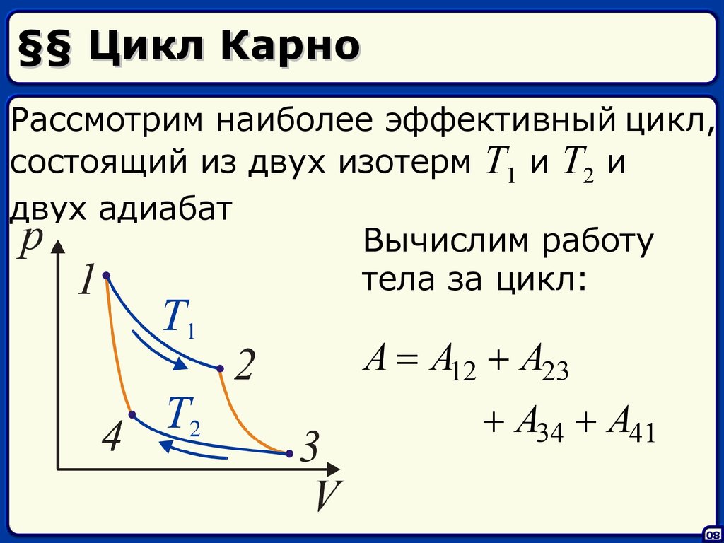 Циклы идеального газа. Цикл Карно самый эффективный цикл. Цикл Карно состоит из. Круговой процесс цикл цикл Карно. Цикл Карно формула.