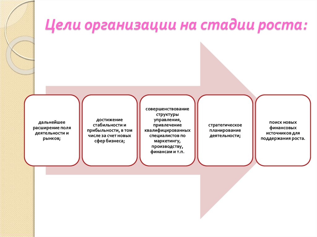 epub model checking and artificial