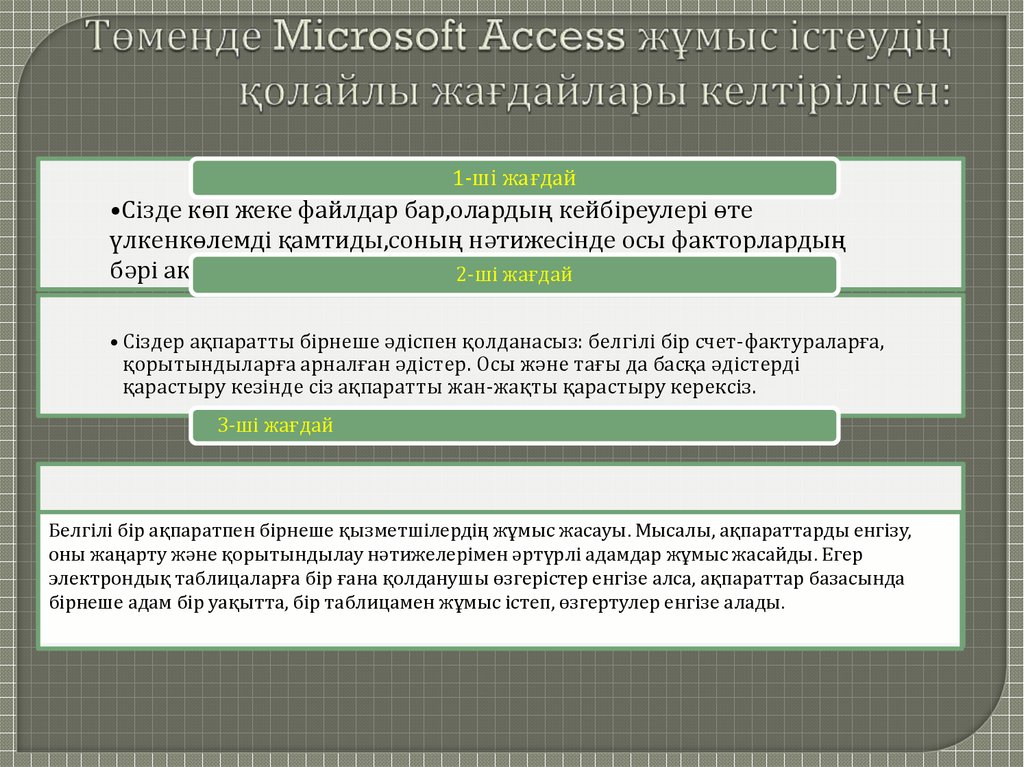 Төменде Microsoft Access жұмыс істеудің қолайлы жағдайлары келтірілген: