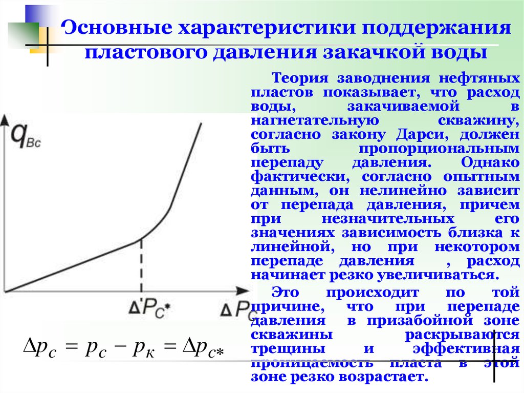 Главной характеристикой данного. Методы поддерживания пластового давления. Изменение пластового давления. Поддержание пластового давления закачкой воды. Снижение пластового давления.