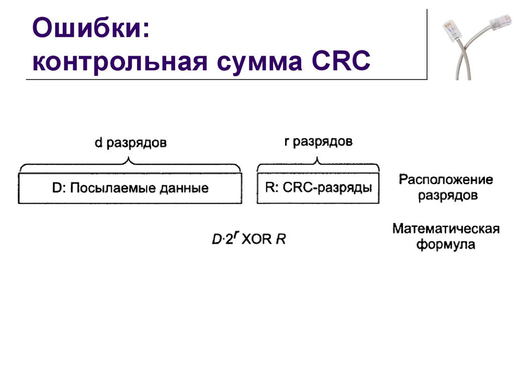 Ошибка контрольная сумма 12