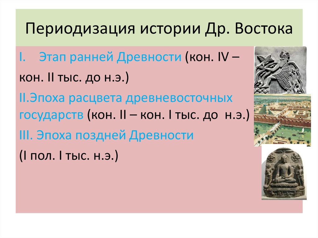 История новейшего времени хронологические рамки