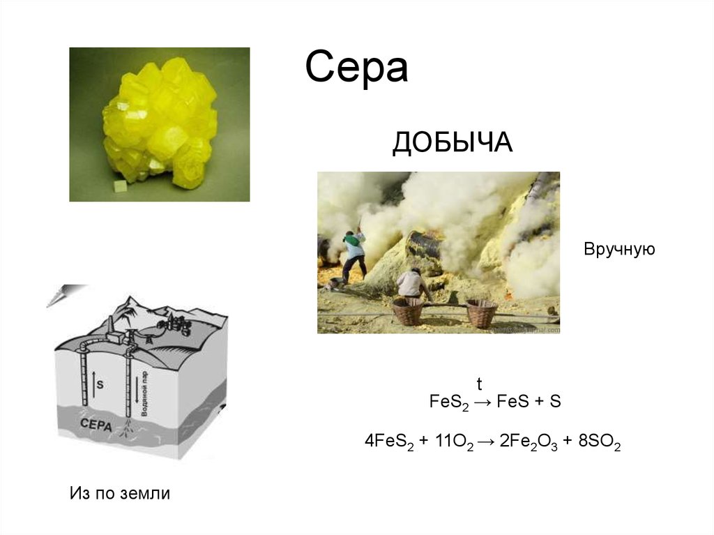 Сера белого цвета. Fe s Fes сера. История открытия элемента серы. Сера история открытия элемента. Сера как элемент.