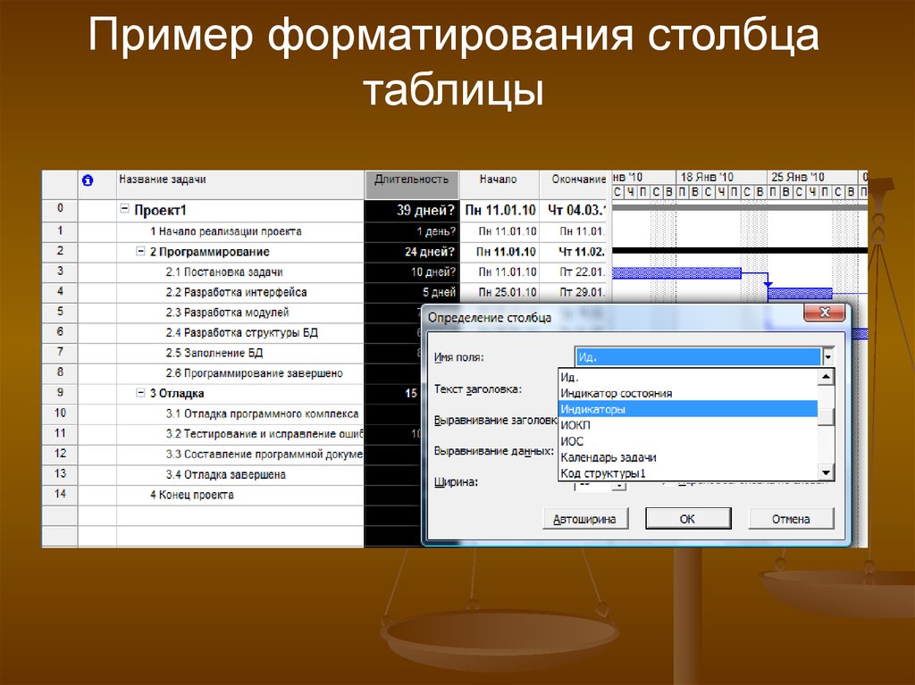 Столбец определение. Примеры форматирования. Примеры форматирования таблиц. Форматирование проекта. Таблица проектов пример.