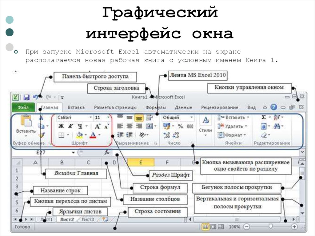 Элементы excel. Интерфейс MS excel 2010. Интерфейс программы Microsoft excel 2010. Основные элементы интерфейса окна excel. Инструменты окна MS excel.