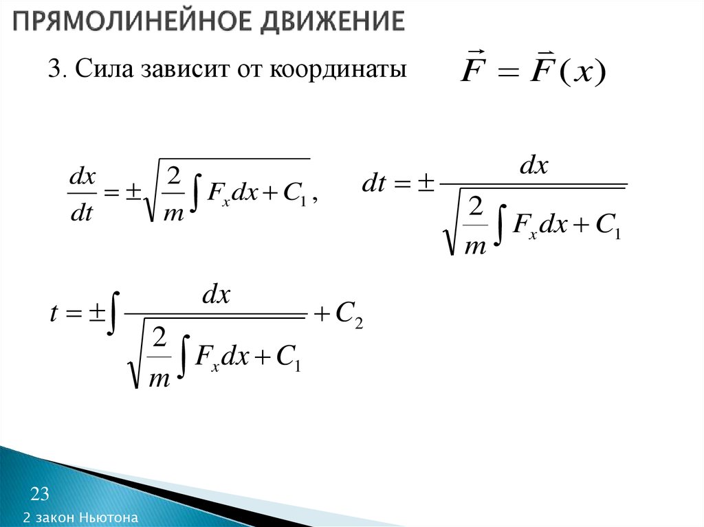 Координаты 22