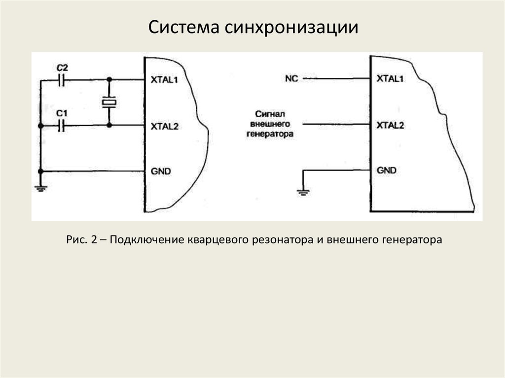 Для чего нужен кварц в схеме