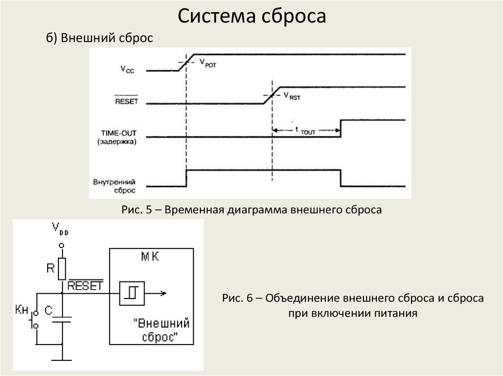 Внешний б