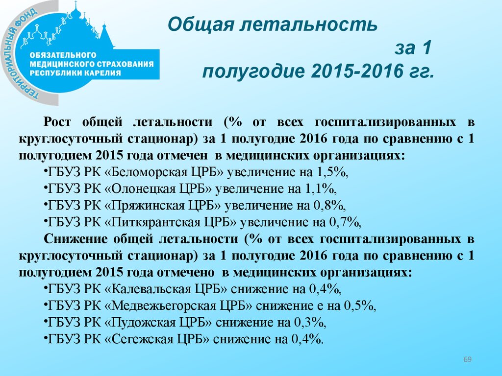 Обязательный перечень 815